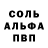Метамфетамин пудра James Carlisle
